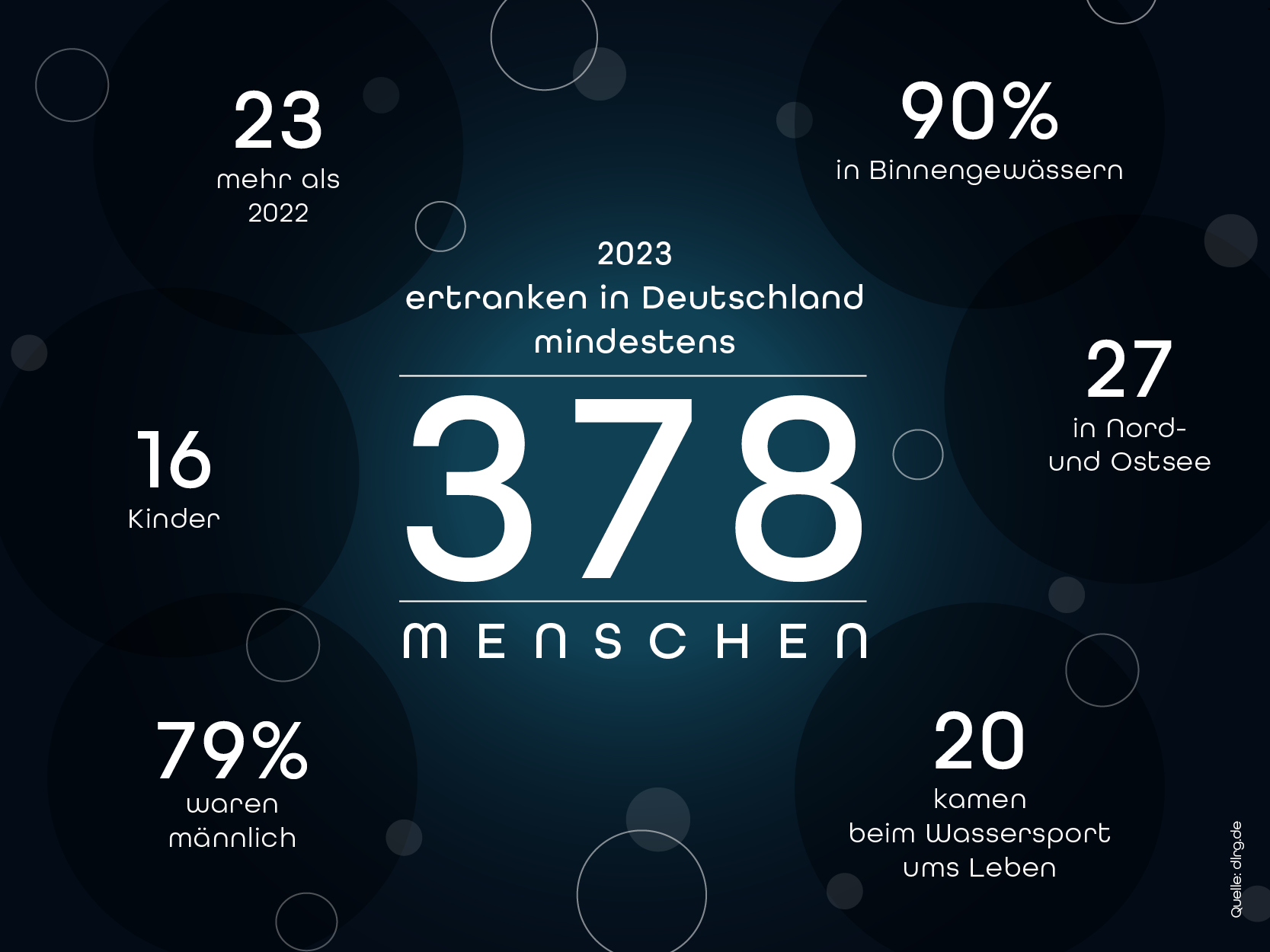 14 stadtlauf osterburken